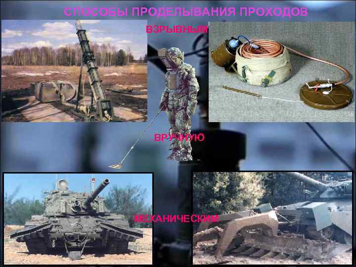 СПОСОБЫ ПРОДЕЛЫВАНИЯ ПРОХОДОВ ВЗРЫВНЫМ ВРУЧНУЮ МЕХАНИЧЕСКИМ 