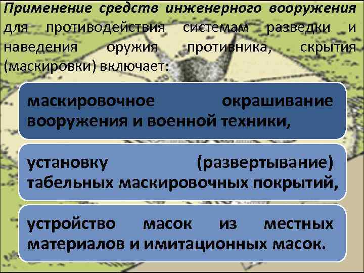 Применение средств инженерного вооружения для противодействия системам разведки и наведения оружия противника, скрытия (маскировки)