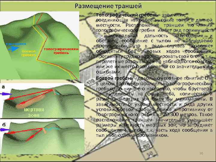 Размещение траншей Топографический гребень это линия, соединяющая наиболее высокие точки в данной местности. Расположение