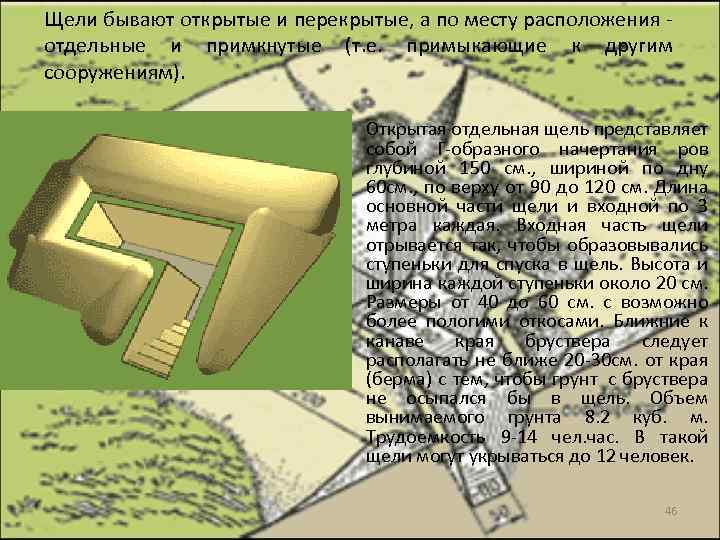 Щели бывают открытые и перекрытые, а по месту расположения отдельные и примкнутые (т. е.