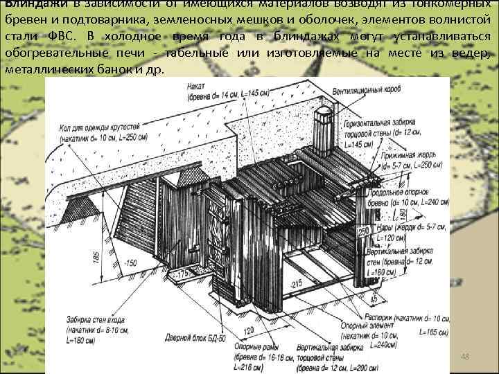 Блиндажи в зависимости от имеющихся материалов возводят из тонкомерных бревен и подтоварника, земленосных мешков
