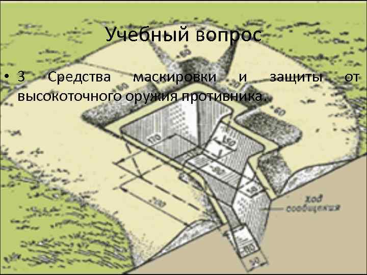 Учебный вопрос • 3 Средства маскировки и защиты высокоточного оружия противника. от 