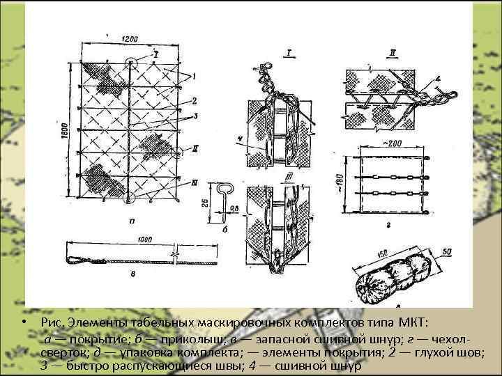  • Рис. Элементы табельных маскировочных комплектов типа МКТ: а — покрытие; б —