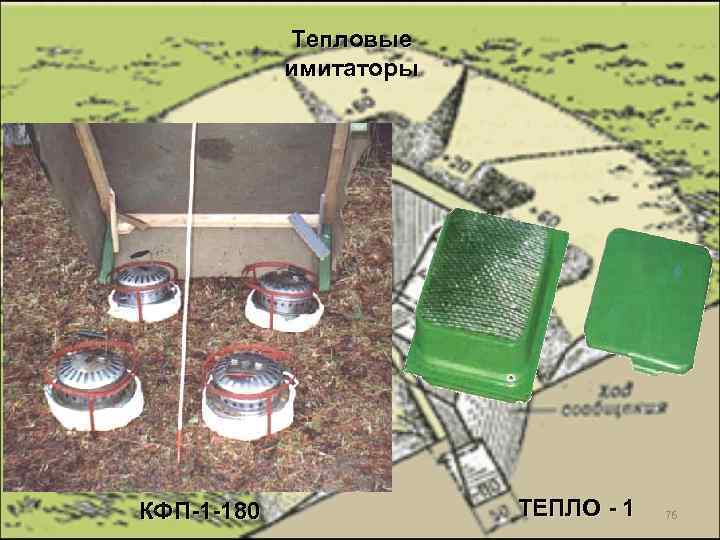 Тепловые имитаторы КФП-1 -180 ТЕПЛО - 1 76 