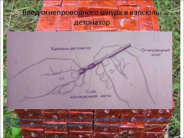 Ввод огнепроводного шнура в капсюльдетонатор Осторожно ввести в гильзу капсюля-детонатора (до упора в чашечку)