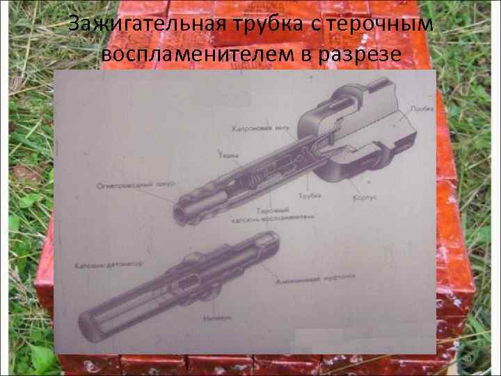 Зажигательная трубка с терочным воспламенителем в разрезе 40 