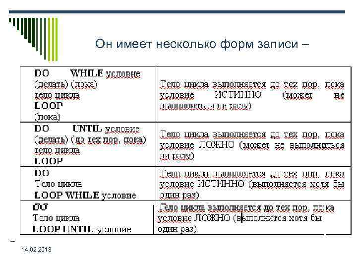 Он имеет несколько форм записи – 14. 02. 2018 