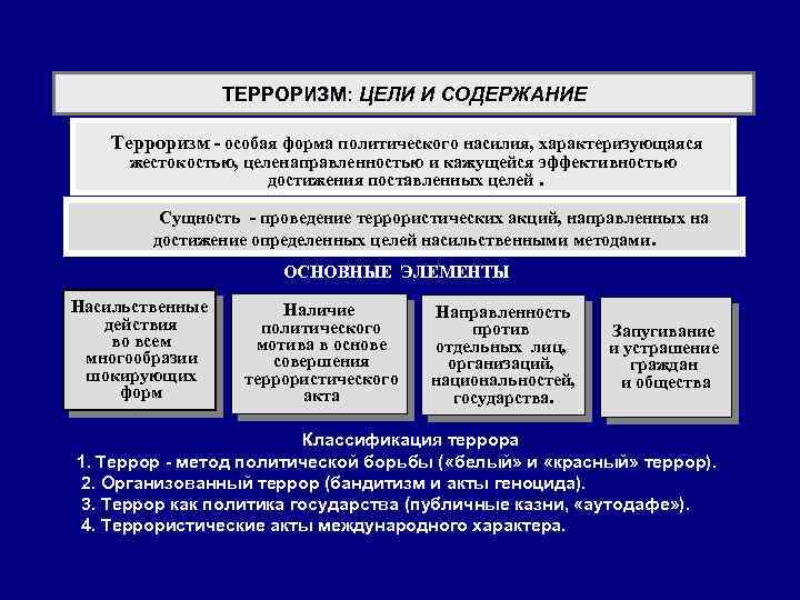 Цели политической деятельности