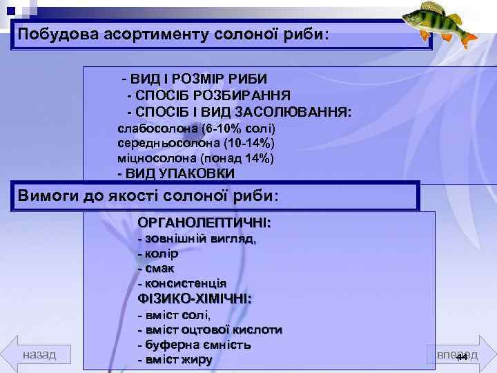 Побудова асортименту солоної риби: - ВИД І РОЗМІР РИБИ - СПОСІБ РОЗБИРАННЯ - СПОСІБ