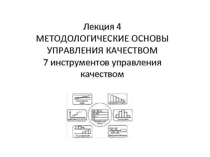 Лекция 4 МЕТОДОЛОГИЧЕСКИЕ ОСНОВЫ УПРАВЛЕНИЯ КАЧЕСТВОМ 7 инструментов управления качеством 