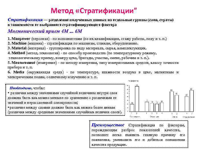 Метод «Стратификации