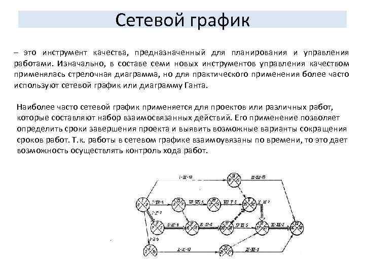Сетевой график – это инструмент качества, предназначенный для планирования и управления работами. Изначально, в