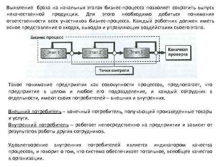 Выявление брака на начальных этапах бизнес-процесса позволяет сократить выпуск некачественной продукции. Для этого необходимо