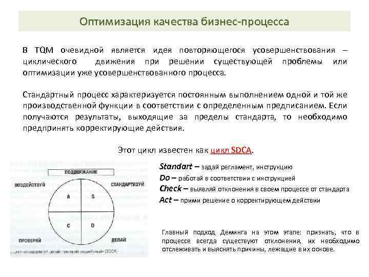 Оптимизация качества бизнес-процесса В TQM очевидной является идея повторяющегося усовершенствования – циклического движения при