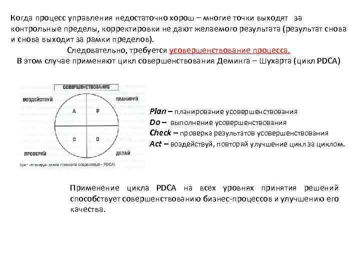 Когда процесс управления недостаточно хорош – многие точки выходят за контрольные пределы, корректировки не