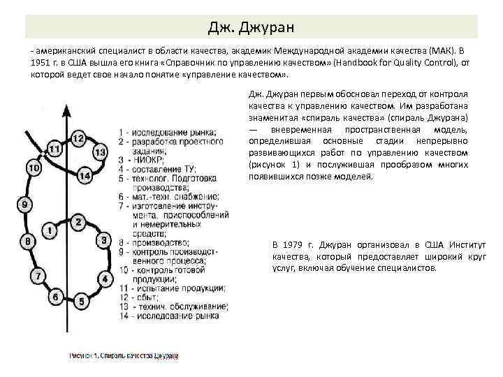 Дж. Джуран - американский специалист в области качества, академик Международной академии качества (МАК). В