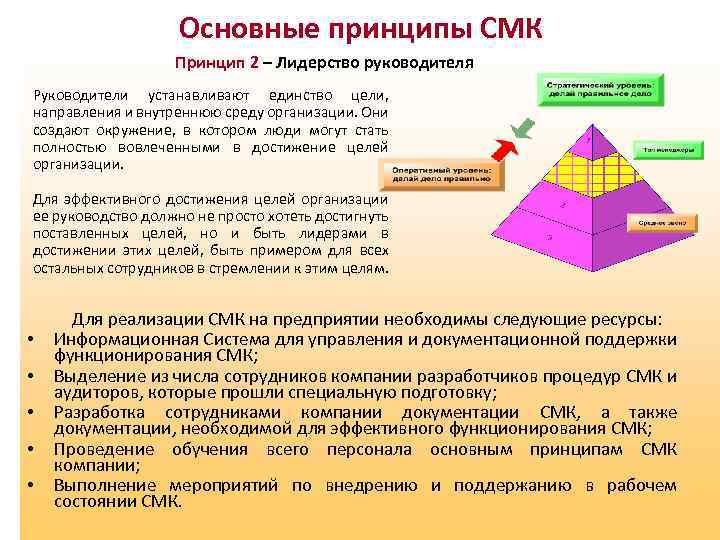 Основные принципы СМК Принцип 2 – Лидерство руководителя Руководители устанавливают единство цели, направления и