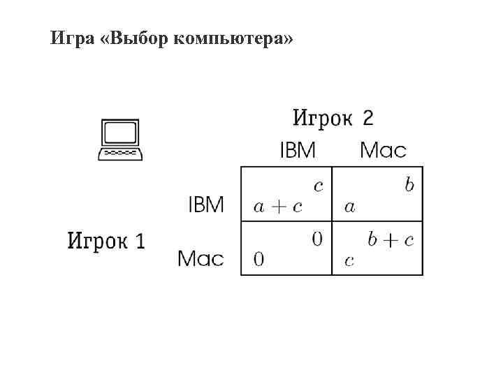 Игра «Выбор компьютера» 