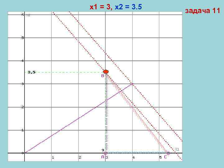 x 1 = 3, x 2 = 3. 5 задача 11 