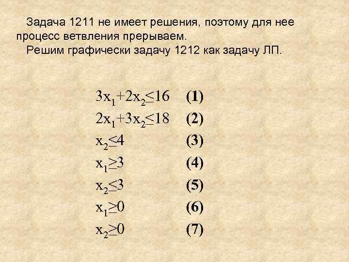 Задача 1211 не имеет решения, поэтому для нее процесс ветвления прерываем. Решим графически задачу