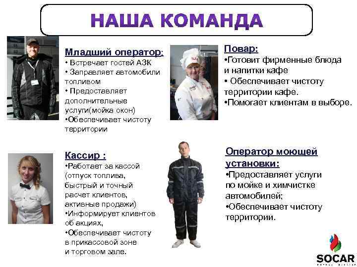 ЗОНЫ ОТВЕТСВЕННОСТИ Младший оператор: • Встречает гостей АЗК • Заправляет автомобили топливом • Предоставляет