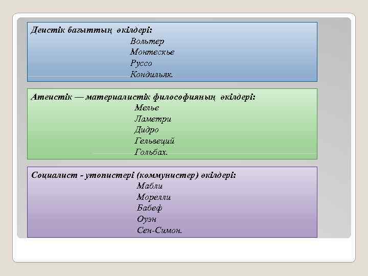 Деистік бағыттың өкілдері: Вольтер Монтескье Руссо Кондильяк. Атеистік — материалистік философияның өкілдері: Мелье Ламетри