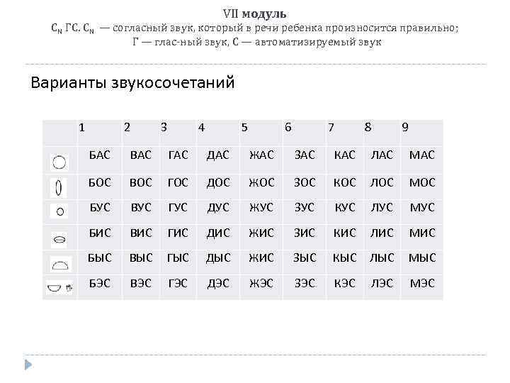 VII модуль СN ГС. СN — согласный звук, который в речи ребенка произносится правильно;