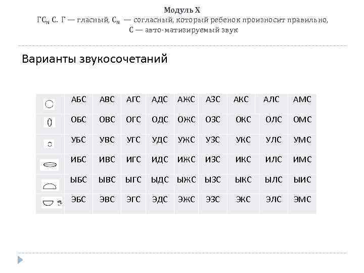 Модуль X ГСN С. Г — гласный, СN — согласный, который ребенок произносит правильно,