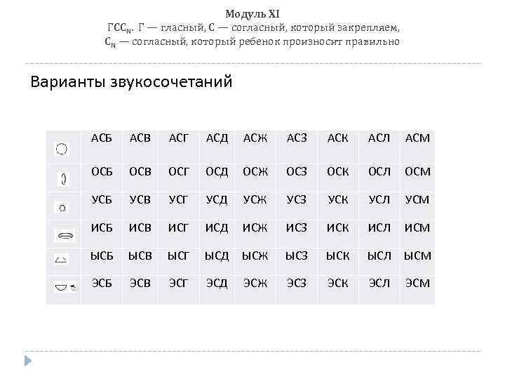 Модуль XI ГССN. Г — гласный, С — согласный, который закрепляем, СN — согласный,