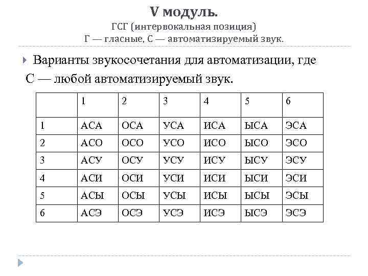 V модуль. ГСГ (интервокальная позиция) Г — гласные, С — автоматизируемый звук. Варианты звукосочетания