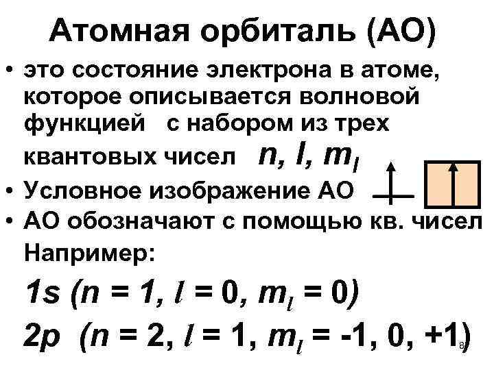 Атомная орбиталь (АО) • это состояние электрона в атоме, которое описывается волновой функцией с