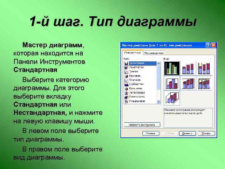 1 -й шаг. Тип диаграммы Мастер диаграмм, которая находится на Панели Инструментов Стандартная Выберите
