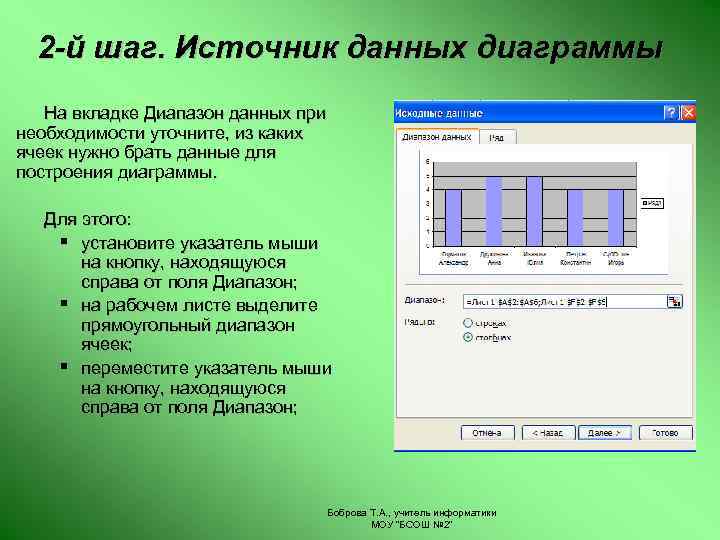 2 -й шаг. Источник данных диаграммы На вкладке Диапазон данных при необходимости уточните, из