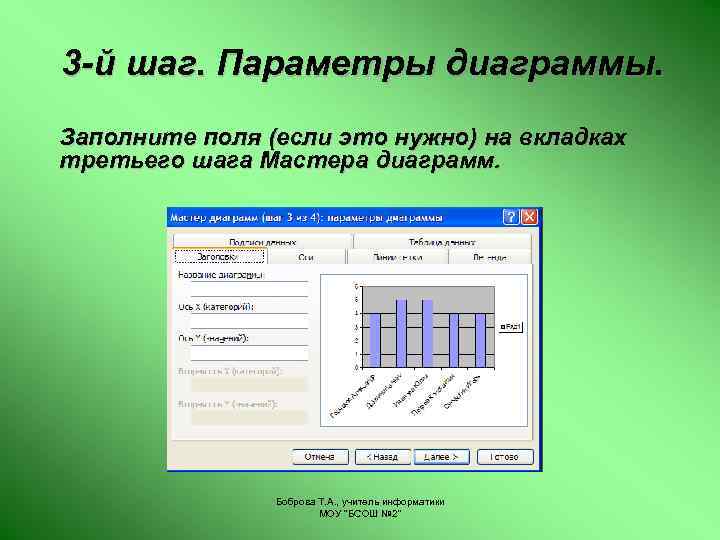 3 -й шаг. Параметры диаграммы. Заполните поля (если это нужно) на вкладках третьего шага