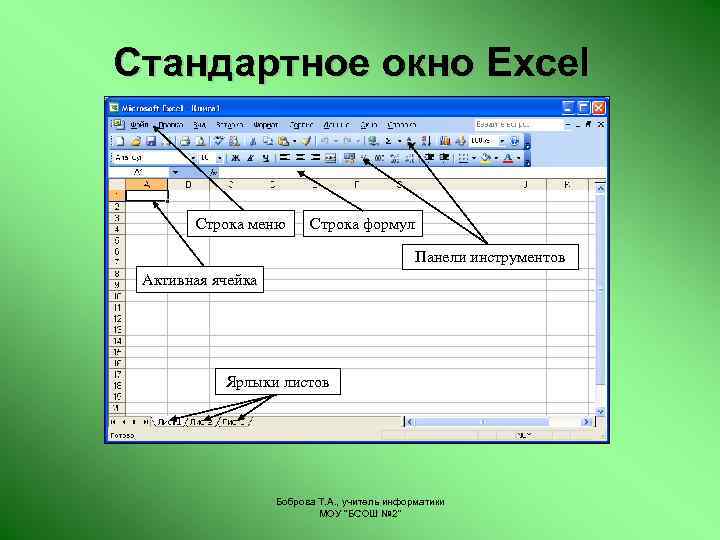 Стандартное окно Excel Строка меню Строка формул Панели инструментов Активная ячейка Ярлыки листов Боброва