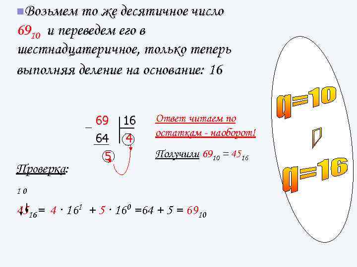 n. Возьмем то же десятичное число 6910 и переведем его в шестнадцатеричное, только теперь