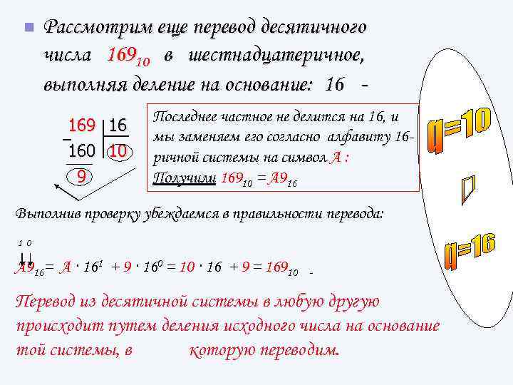 n Рассмотрим еще перевод десятичного числа 16910 в шестнадцатеричное, выполняя деление на основание: 16