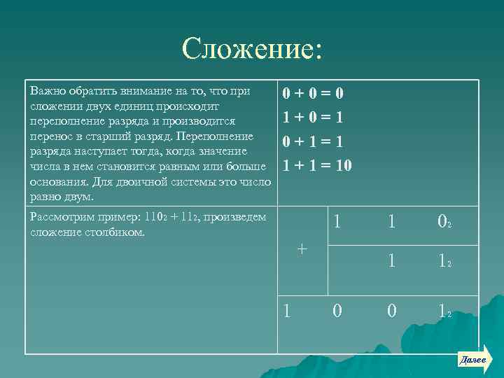 Сложение: Важно обратить внимание на то, что при сложении двух единиц происходит переполнение разряда