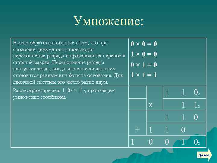 Умножение: Важно обратить внимание на то, что при сложении двух единиц происходит переполнение разряда