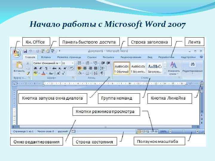 Начало работы с Microsoft Word 2007 