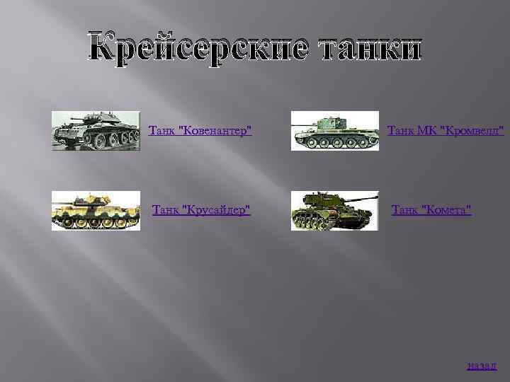 Крейсерские танки Танк 