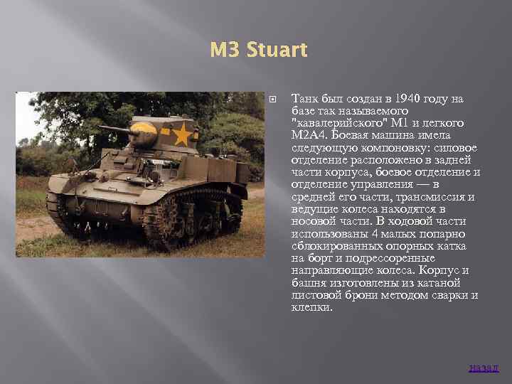 M 3 Stuart Танк был создан в 1940 году на базе так называемого 