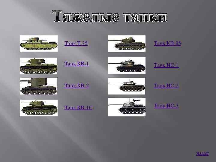 Тяжелые танки Танк Т 35 Танк КВ 85 Танк КВ 1 Танк ИС 1