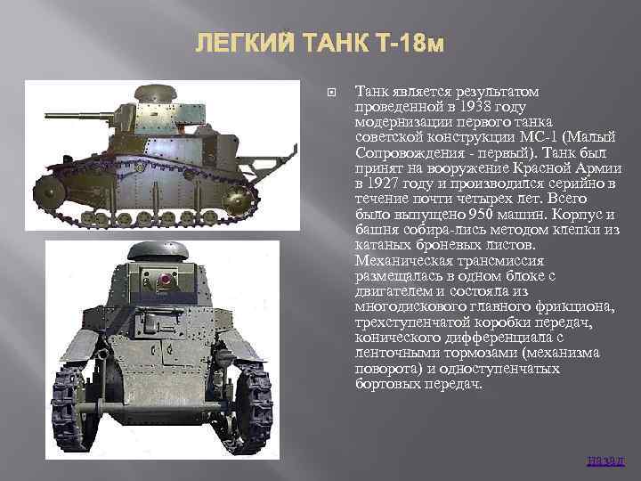 ЛЕГКИЙ ТАНК Т-18 м Танк является результатом проведенной в 1938 году модернизации первого танка