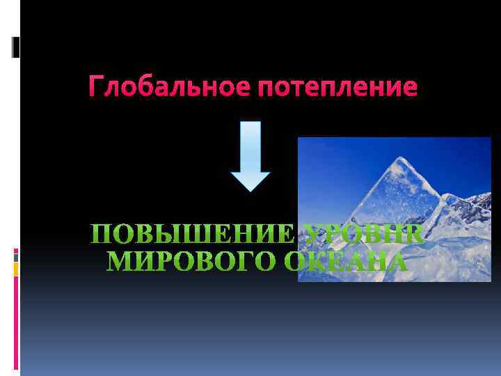 Глобальное потепление 