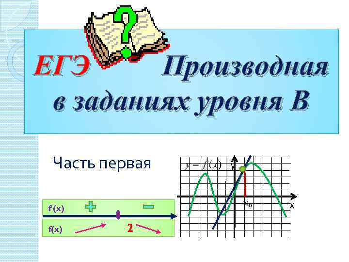 Презентация производная на егэ по математике профильный уровень