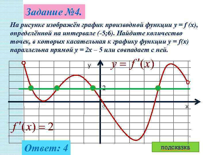 Задание № 4. На рисунке изображён график производной функции y = f (x), определённой