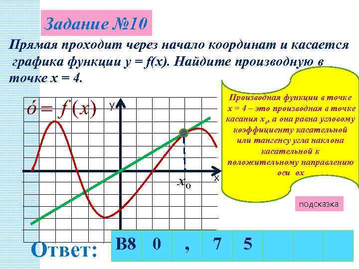 Задание № 10 Прямая проходит через начало координат и касается графика функции y =