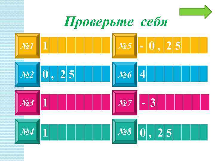 Проверьте себя № 1 1 № 5 - 0, 25 № 2 0, 25