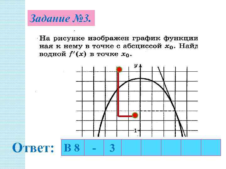 Задание № 3. Ответ: В 8 - 3 
